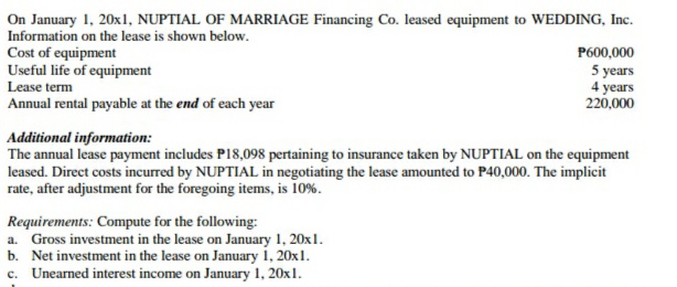 On January 1, 20x1, NUPTIAL OF MARRIAGE Financing Co. leased equipment to WEDDING, Inc.
Information on the lease is shown below.
Cost of equipment
Useful life of equipment
Lease term
Annual rental payable at the end of each year
P600,000
5 years
4 years
220,000
Additional information:
The annual lease payment includes P18,098 pertaining to insurance taken by NUPTIAL on the equipment
leased. Direct costs incurred by NUPTIAL in negotiating the lease amounted to P40,000. The implicit
rate, after adjustment for the foregoing items, is 10%.
Requirements: Compute for the following:
a. Gross investment in the lease on January 1, 20x1.
b. Net investment in the lease on January 1, 20x1.
c. Unearned interest income on January 1, 20x1.
