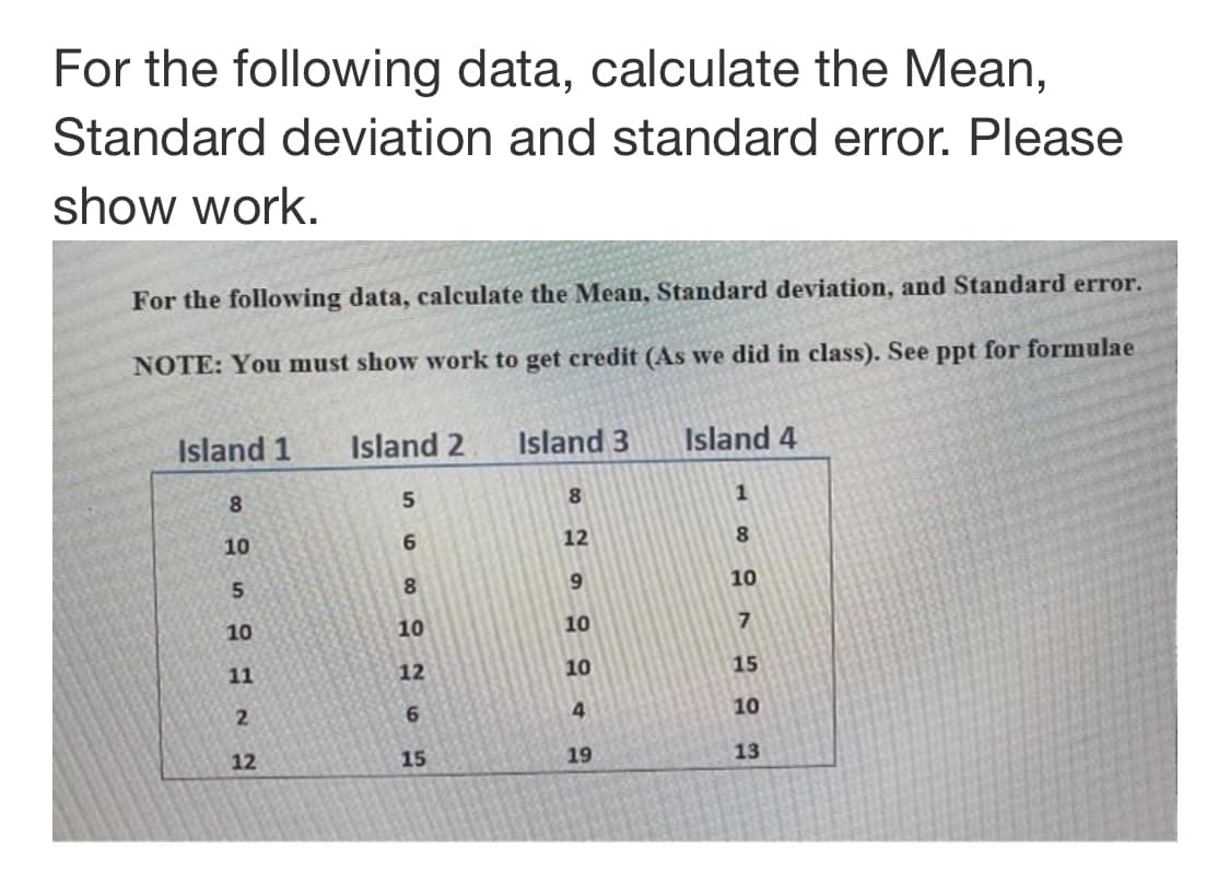 For the following data, calculate the Mean,
Standard deviation and standard error. Please
show work.
For the following data, calculate the Mean, Standard deviation, and Standard error.
NOTE: You must show work to get credit (As we did in class). See ppt for formulae
Island 1
Island 2
Island 3
Island 4
8
8.
1
10
6.
12
8.
10
10
10
10
11
12
10
15
6.
4.
10
12
15
19
13
