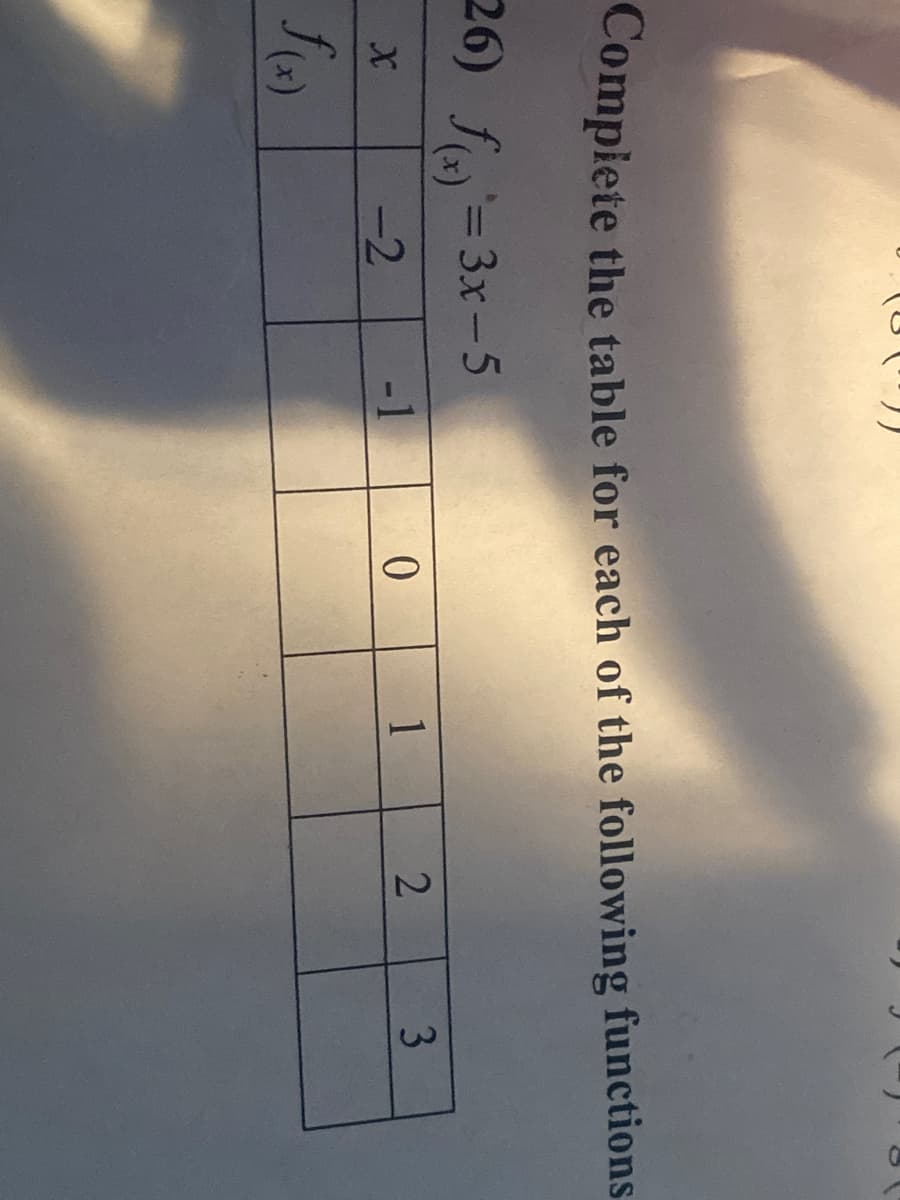 Complete the table for each of the following functions
0) = 3x-5
%3D
-2
-1
3
