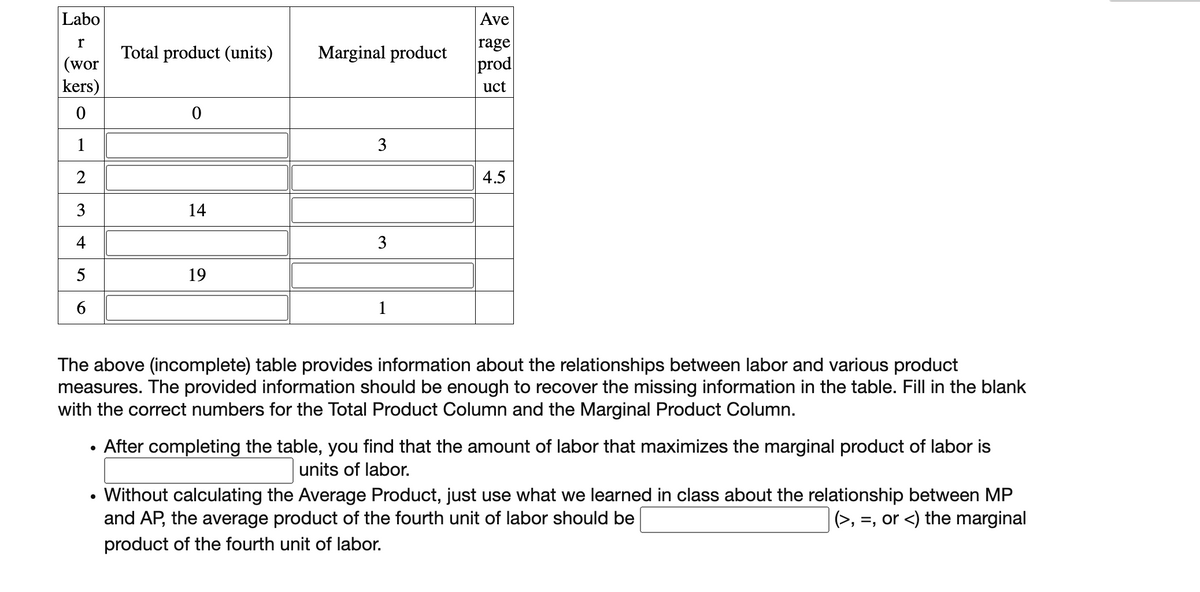 Labo
r
(wor
kers)
0
1
2
3
4
5
Total product (units)
0
14
19
Marginal product
3
3
Ave
rage
prod
uct
4.5
The above (incomplete) table provides information about the relationships between labor and various product
measures. The provided information should be enough to recover the missing information in the table. Fill in the blank
with the correct numbers for the Total Product Column and the Marginal Product Column.
After completing the table, you find that the amount of labor that maximizes the marginal product of labor is
units of labor.
Without calculating the Average Product, just use what we learned in class about the relationship between MP
and AP, the average product of the fourth unit of labor should be
(>,=, or <) the marginal
product of the fourth unit of labor.