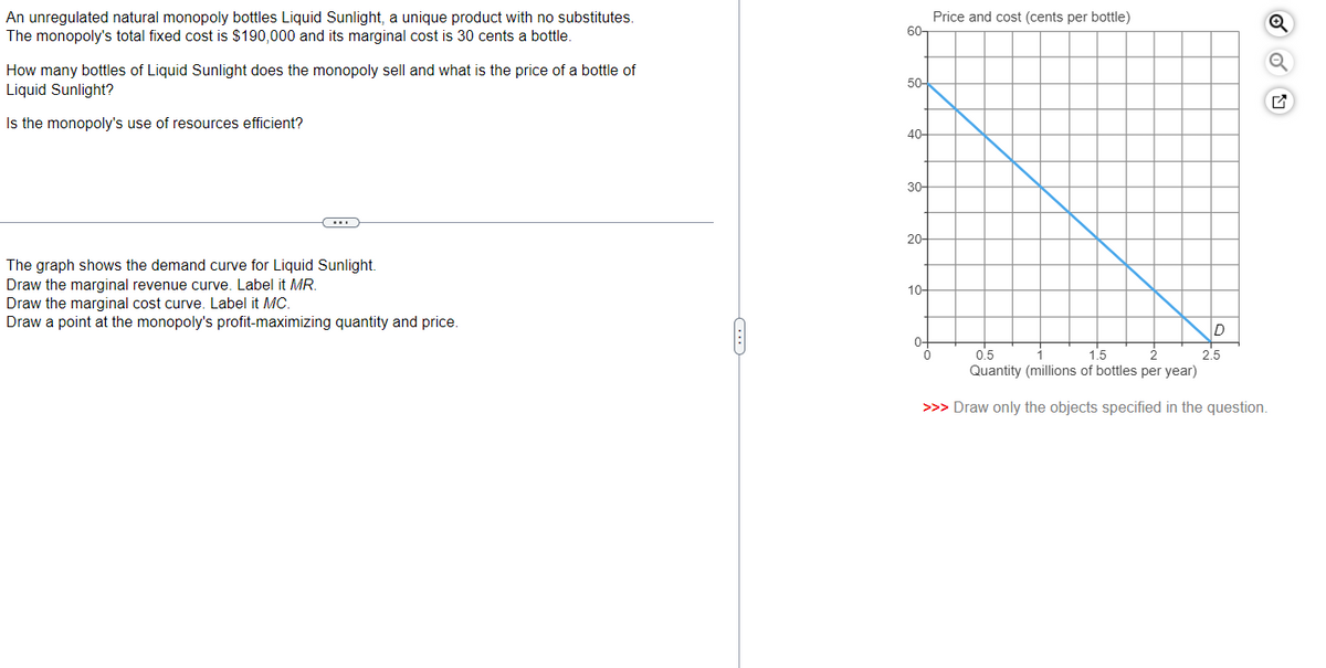 An unregulated natural monopoly bottles Liquid Sunlight, a unique product with no substitutes.
The monopoly's total fixed cost is $190,000 and its marginal cost is 30 cents a bottle.
How many bottles of Liquid Sunlight does the monopoly sell and what is the price of a bottle of
Liquid Sunlight?
Is the monopoly's use of resources efficient?
The graph shows the demand curve for Liquid Sunlight.
Draw the marginal revenue curve. Label it MR.
Draw the marginal cost curve. Label it MC.
Draw a point at the monopoly's profit-maximizing quantity and price.
60
50-
40-
30-
20-
10-
0-
Price and cost (cents per bottle)
0
D
0.5
1.5
2
Quantity (millions of bottles per year)
>>> Draw only the objects specified in the question.
2.5
