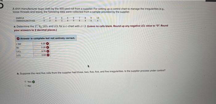 A shirt manufacturer buys cloth by the 100-yard roll from a supplier. For setting up a control chart to manage the irregularities (e.g.
loose threads and tears), the following data were collected from a sample provided by the supplier.
SAMPLE
IRREGULARITIED
a. Determine the S UCL and LCL for a c-chart with z=2. (Leave no cells blank. Round up any negative LCL value to "0". Round
your answers to 2 decimal places.)
Answer is complete but not entirely correct.
©
bar
Se
UCL
LCL
0000
Yes
No
5.20
2.28
9.76
0.64
b. Suppose the next five rolls from the supplier had three, two, five, five, and five irregularities. Is the supplier process under control?