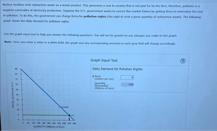 Nuclear facilities emit radioactive waste as a waste product. This generates a cost to society that is not paid for by the firm; therefore, pollution is a
negative externality of electricity production. Suppose the U.S. government wants to correct this market failure by getting firms to internalize the cost
of pollution. To do this, the government can charge firms for pollution rights (the right to emit a given quantity of radioactive waste). The following
graph shows the daily demand for pollution rights.
Use the graph input tool to help you answer the following questions. You will not be graded on any changes you make to this graph.
Note: Once you enter a value in a white field, the graph and any corresponding amounts in each grey field will change accordingly.
PR CE (Collars perton)
81
72
63
54
45
27
18
9
D
Demand
+
0 50 120 100 240 300 360 420 400 540 500
QUANTITY (Milions of tons)
Graph Input Tool
Daily Demand for Pollution Rights
Price
(Dollars per ton)
Quantity
Demanded
(Millions of tons)
9
540