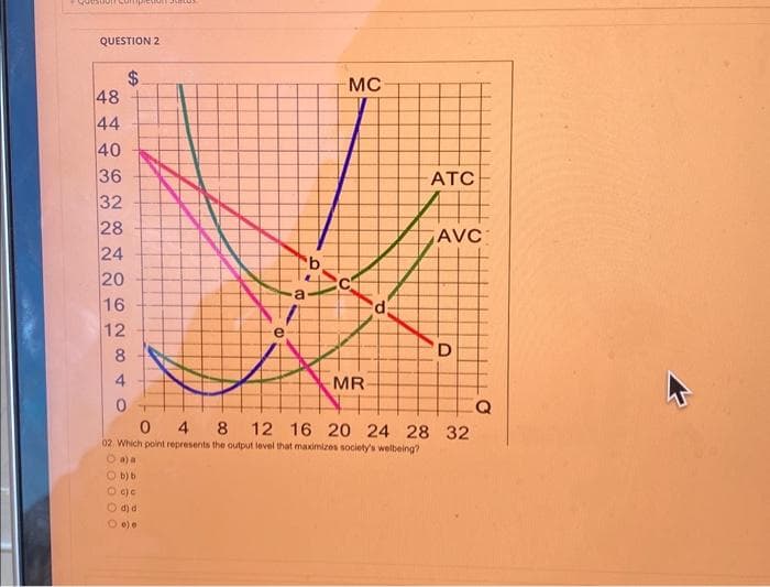 don compres
QUESTION 2
48
44
40
36
32
$
28
24
20
16
12
8
0040
O
b) b
O cjc
O d) d
(•)•
"
a
MC
MR
T
02 Which point represents the output level that maximizes society's welbeing?
a) a
ATC
AVC
D
4 8 12 16 20 24 28 32