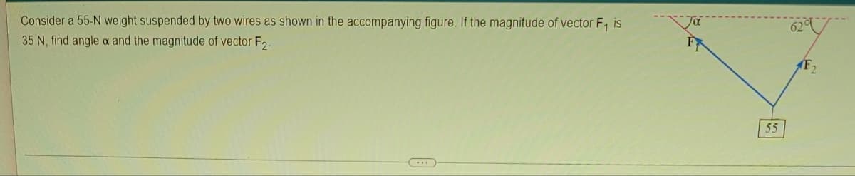 ### Problem Statement:

**Title:** Analysis of Forces in a 2-Wire Suspension System

**Objective:** Consider a 55-N weight suspended by two wires as shown in the accompanying diagram. If the magnitude of vector \( F_1 \) is 35 N, find angle \( \alpha \) and the magnitude of vector \( F_2 \).

**Diagram Explanation:** 
- A 55-N weight is hanging from a point where two wires meet.
- The wire on the left side creates an angle \( \alpha \) with the horizontal.
- The wire on the right side creates an angle of 62° with the horizontal.
- The left wire is under a tension force of \( F_1 = 35 \text{ N} \). This force vector is directed along the wire, upwards to the left.
- The right wire is under a tension force designated as \( F_2 \). This force vector is directed along the wire, upwards to the right.
- The downward force due to the 55-N weight is represented vertically.

### Steps to Solve:

1. **Sum of Vertical Components:**
   - The vertical components of \( F_1 \) and \( F_2 \) must add up to the weight (55 N) to maintain equilibrium.
   - \( F_{1y} + F_{2y} = 55 \text{ N} \)

2. **Sum of Horizontal Components:**
   - The horizontal components of \( F_1 \) and \( F_2 \) must balance each other out for equilibrium.
   - \( F_{1x} = F_{2x} \)

3. **Breaking Down the Forces:**
   - For \( F_1 \):
     \[
     F_{1y} = F_1 \sin(\alpha) = 35 \sin(\alpha)
     \]
     \[
     F_{1x} = F_1 \cos(\alpha) = 35 \cos(\alpha)
     \]
   - For \( F_2 \):
     \[
     F_{2y} = F_2 \sin(62^\circ)
     \]
     \[
     F_{2x} = F_2 \cos(62^\circ)
     \]

4. **Equations for Equilibrium:**
    \[
    35 \sin(\alpha) + F_2 \sin(62^\circ