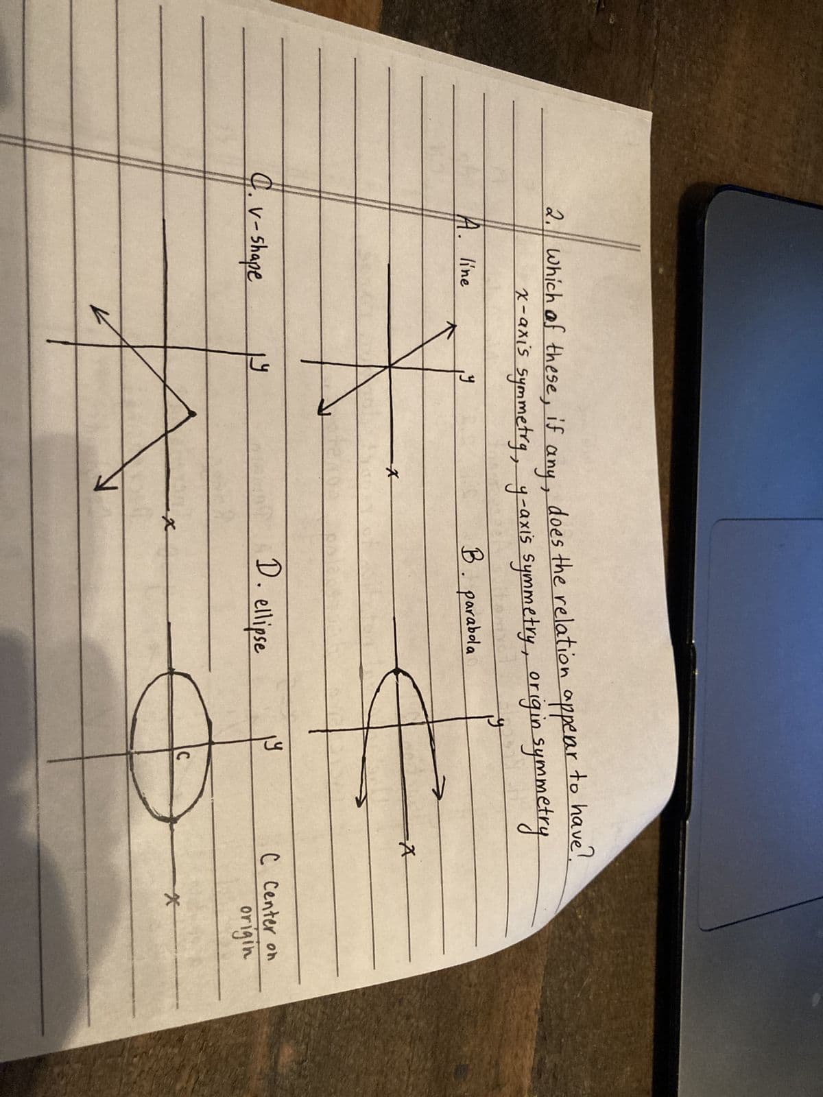 to have?
does the relation apperar
x-axis symmetrg, y-axis symmetry, origin symmetry
B. parabola
2. Which of these, if any,
A. line
C. v-shape
19
y
-*
le
D. ellipse
19
-A
C Center on
origin
*