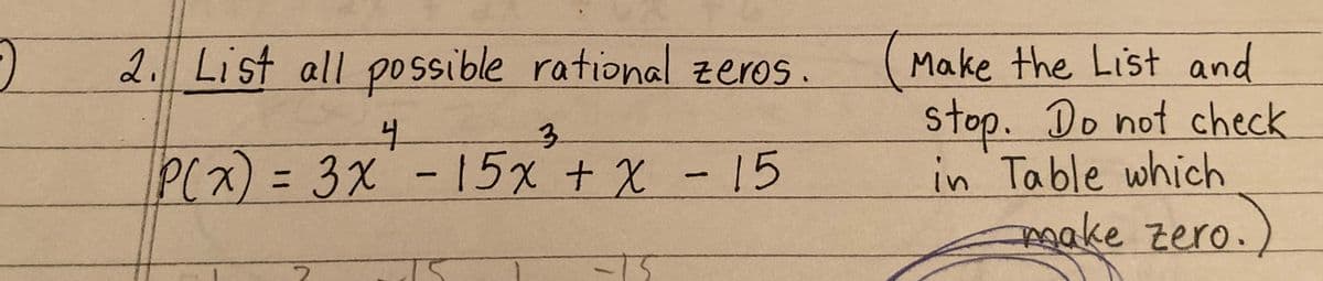 )
2. List all possible rational zeros.
4
3
P(x) = 3x - 15x + x - 15
2
T
-15
Make the List and
stop. Do not check
in Table which
make zero.)