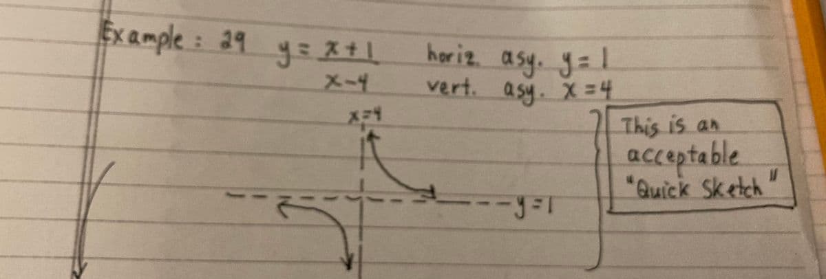 Example: 29
y=x+1
X-4
←
x=4
horiz asy. y = 1
vert. asy. X = 4
-y=1
This is an
acceptable
"Quick Sketch
1