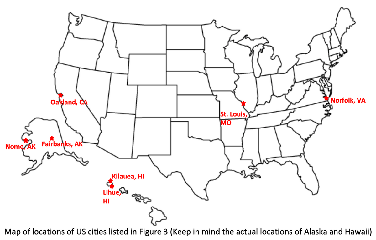 ### Locations of Selected U.S. Cities

This educational map visualizes several notable U.S. cities, highlighting their geographical locations across the country. The cities marked on this map include:

- **Oakland, CA**
- **Nome, AK**
- **Fairbanks, AK**
- **Kilauea, HI**
- **Lihue, HI**
- **St. Louis, MO**
- **Norfolk, VA**

Each city is denoted with a red star and labeled with its corresponding name in red text. It's important to note that while the states of Alaska and Hawaii are geographically accurate in their relative positions to each other, they are not positioned correctly in comparison to the continental United States on this map. This adjustment is a common practice for ease of visual representation.

**Key Points:**
- **Oakland, CA** is located on the west coast of the United States within California.
- **Nome, AK** and **Fairbanks, AK** are situated in Alaska, the northernmost state.
- **Kilauea, HI** and **Lihue, HI** are positioned in Hawaii, located in the central Pacific Ocean.
- **St. Louis, MO** is marked in the central part of the United States within Missouri.
- **Norfolk, VA** is situated on the east coast within Virginia.

This map serves as an educational tool to help understand the geographical distribution of specific cities across the United States.