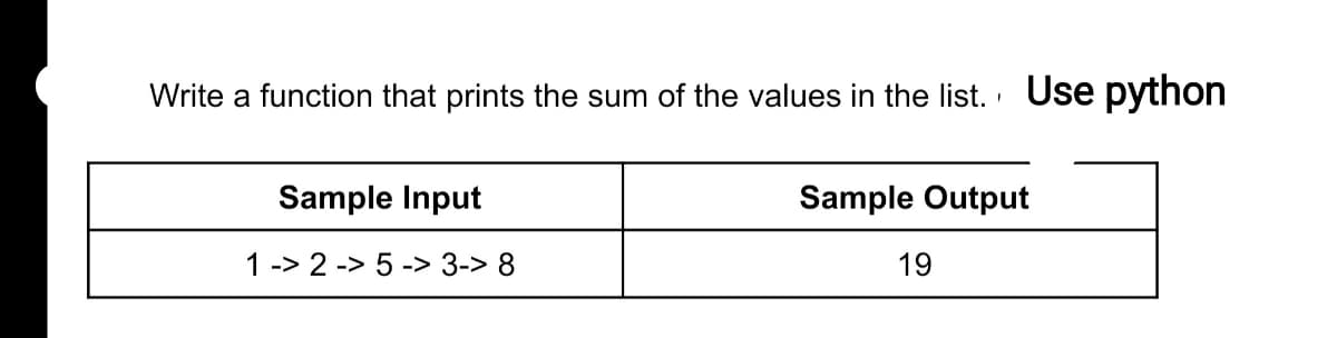 Write a function that prints the sum of the values in the list. Use python
Sample Input
Sample Output
1-> 2 -> 5 -> 3-> 8
19
