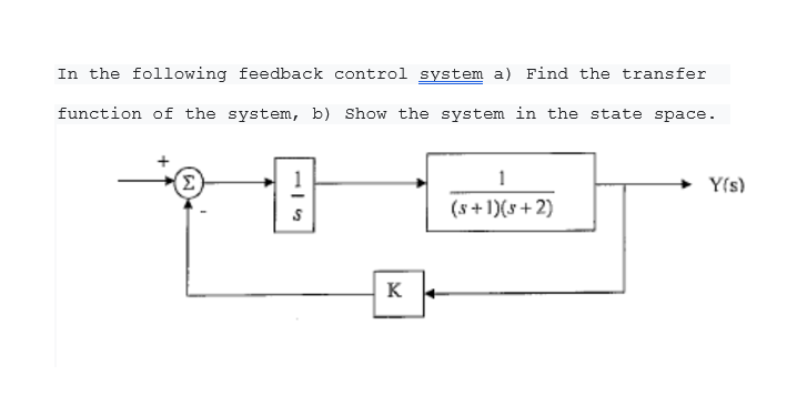 In the following feedback control system a) Find the transfer
function of the system, b) Show the system in the state space.
(Σ
Y(s)
(s +1)(s + 2)
K
