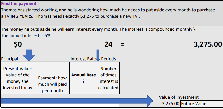 Find the payment
Thomas has started working, and he is wondering how much he needs to put aside every month to purchase
a TV IN 2 YEARS. Thomas needs exactly $3,275 to purchase a new TV.
The money he puts aside he will earn interest every month. The interest is compounded monthly.\
The annual interest is 6%
$0
24
Principal
Present Value:
Value of the
money she
invested today
Payment: how
much will paid
per month
Interest Rate Periods
Number
Annual Rate of times
?
interest is
calculated
3,275.00
Value of Investment
3,275.00 Future Value