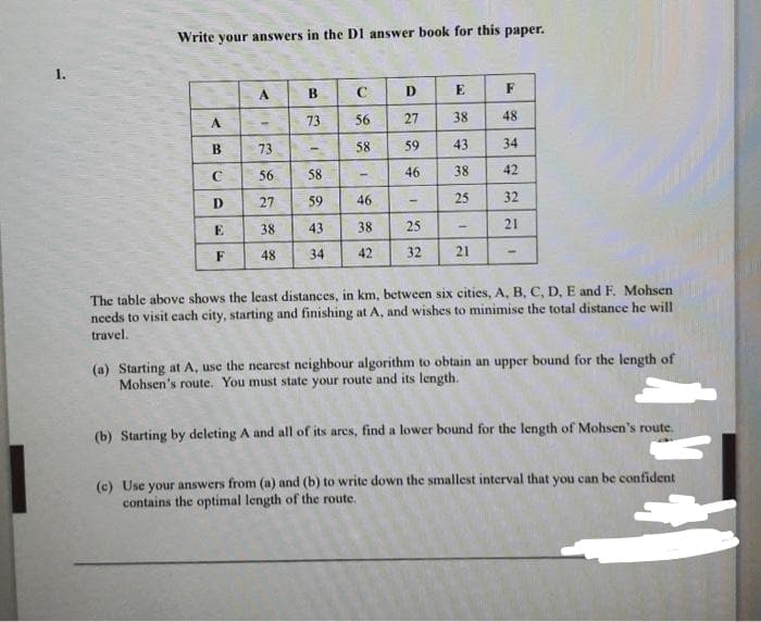 Write your answers in the D1 answer book for this paper.
D.
E
F
A
73
56
27
38
48
B
73
58
59
43
34
56
58
46
38
42
D
27
59
46
25
32
E
38
43
38
25
21
48
34
42
32
21
The table above shows the least distances, in km, between six cities, A, B, C, D, E and F. Mohsen
needs to visit cach city, starting and finishing at A, and wishes to minimise the total distance he will
travel.
(a) Starting at A, use the nearest ncighbour algorithm to obtain an upper bound for the length of
Mohsen's route. You must state your route and its length.
(b) Starting by deleting A and all of its ares, find a lower bound for the length of Mohsen's route.
(c) Use your answers from (a) and (b) to write down the smallest interval that you can be confident
contains the optimal length of the route.
