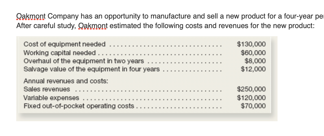 Oakmont Company has an opportunity to manufacture and sell a new product for a four-year per
After careful study, Oakmont estimated the following costs and revenues for the new product:
Cost of equipment needed
Working capital needed
Overhaul of the equipment in two years
Salvage value of the equipment in four years
Annual revenues and costs:
Sales revenues
Variable expenses
Fixed out-of-pocket operating costs.
$130,000
$60,000
$8,000
$12,000
$250,000
$120,000
$70,000