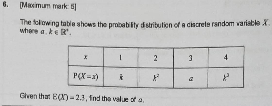 6.
[Maximum mark: 5]
The following table shows the probability distribution of a discrete random variable X,
where a, ke R*.
X
1
2
3
4
P(X=x)
k
k²
a
k³
Given that E(X) = 2.3, find the value of a.