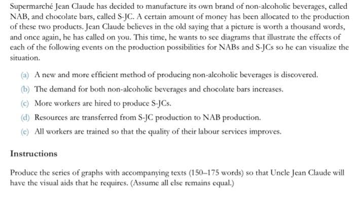 Supermarché Jean Claude has decided to manufacture its own brand of non-alcoholic beverages, called
NAB, and chocolate bars, called S-JC. A certain amount of money has been allocated to the production
of these two products. Jean Claude believes in the old saying that a picture is worth a thousand words,
and once again, he has called on you. This time, he wants to see diagrams that illustrate the effects of
each of the following events on the production possibilities for NABS and S-JCs so he can visualize the
situation.
(a) A new and more efficient method of producing non-alcoholic beverages is discovered.
(b) The demand for both non-alcoholic beverages and chocolate bars increases.
(c) More workers are hired to produce S-JCs.
(d) Resources are transferred from S-JC production to NAB production.
(e) All workers are trained so that the quality of their labour services improves.
Instructions
Produce the series of graphs with accompanying texts (150-175 words) so that Uncle Jean Claude will
have the visual aids that he requires. (Assume all else remains equal.)