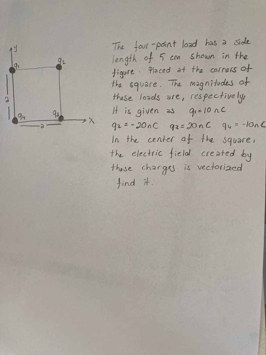 The four -point load has a Side
length of 5 cm
tigure : Placed at the corners of
the square. The magnitudes of
these loads are, respectively
It is given as
shown in the
92
93
91=10 nC
94
92=-20nC 93=20nC qu = -lonC
In the center of the square,
the electric field created by
those charges is vectorized
find it.
