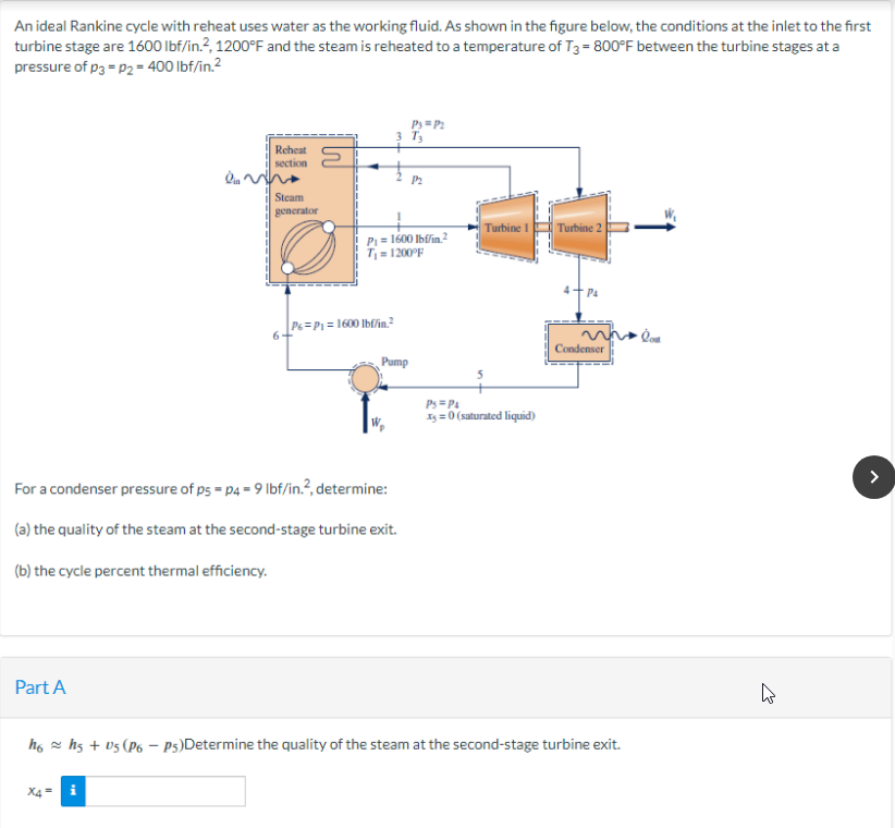 An ideal Rankine cycle with reheat uses water as the working fluid. As shown in the figure below, the conditions at the inlet to the first
turbine stage are 1600 lbf/in.2, 1200°F and the steam is reheated to a temperature of T3=800°F between the turbine stages at a
pressure of P3 = P₂ = 400 lbf/in.²
Part A
Reheat
section
Steam
generator
X4=
|P6=P₁=1600 lbf/in.²
6+
Ps= P₂
3 T3
P1 = 1600 lbf/in.²
T₁ = 1200°F
For a condenser pressure of ps=p4 = 9 lbf/in.², determine:
(a) the quality of the steam at the second-stage turbine exit.
(b) the cycle percent thermal efficiency.
Pump
P₂
Turbine 1
Ps= P4
x=0 (saturated liquid)
Turbine 2
PA
Condenser
h6≈ h5 + V5 (P6 - ps)Determine the quality of the steam at the second-stage turbine exit.
4