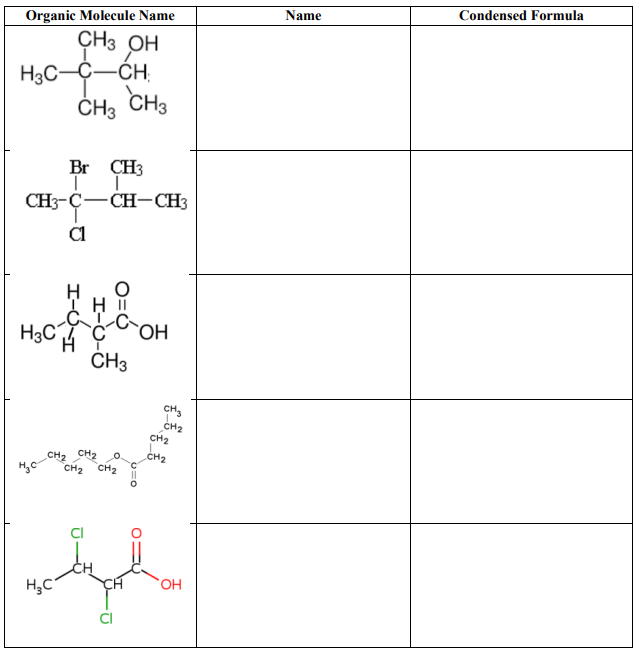 Organic Molecule Name
CH 3 OH
H3C-C-CH
CH3 CH₂
Br CH3
CH3
T
CH3-C-CH-CH3
I-U-I
H3C₁
H₂C
-Q-I
HI
O=6
C OH
CH3
CH₂ CH₂
CH₂ CH₂
CH₂
CH₂
CH₂
CH₂
malayala
H₂C
OH
Name
Condensed Formula