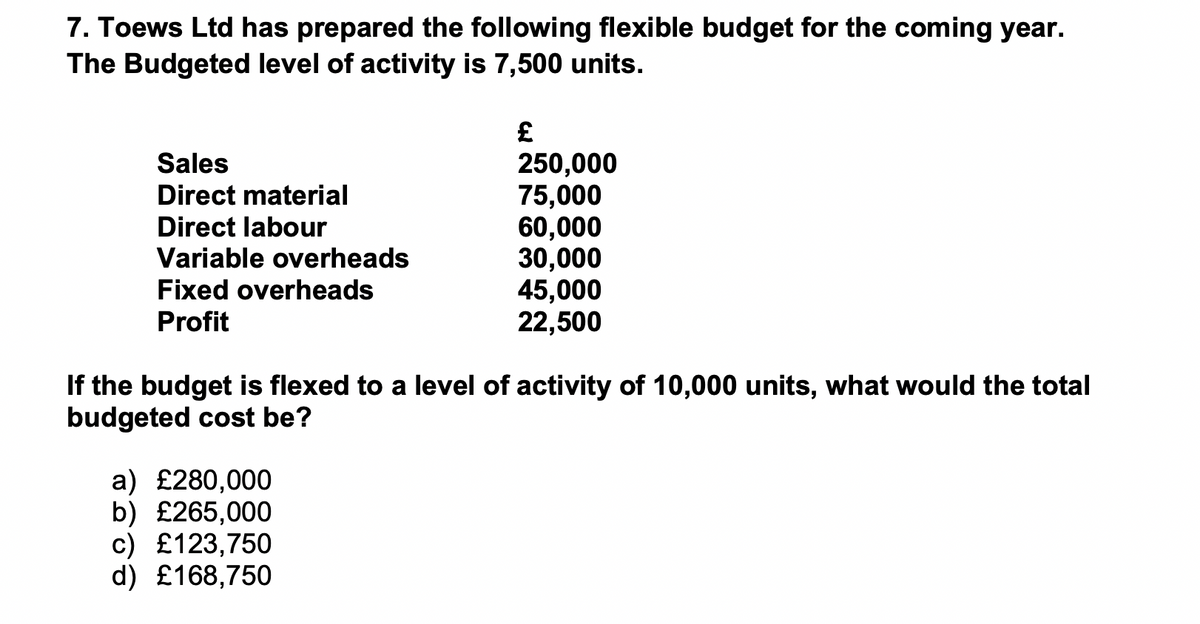 7. Toews Ltd has prepared the following flexible budget for the coming year.
The Budgeted level of activity is 7,500 units.
250,000
75,000
60,000
30,000
45,000
22,500
Sales
Direct material
Direct labour
Variable overheads
Fixed overheads
Profit
If the budget is flexed to a level of activity of 10,000 units, what would the total
budgeted cost be?
a) £280,000
b) £265,000
c) £123,750
d) £168,750
