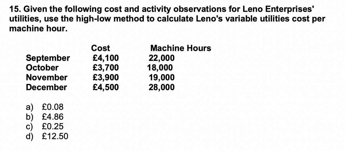 15. Given the following cost and activity observations for Leno Enterprises'
utilities, use the high-low method to calculate Leno's variable utilities cost per
machine hour.
Cost
Machine Hours
£4,100
£3,700
£3,900
£4,500
September
October
22,000
18,000
19,000
28,000
November
December
a) £0.08
b) £4.86
c) £0.25
d) £12.50
