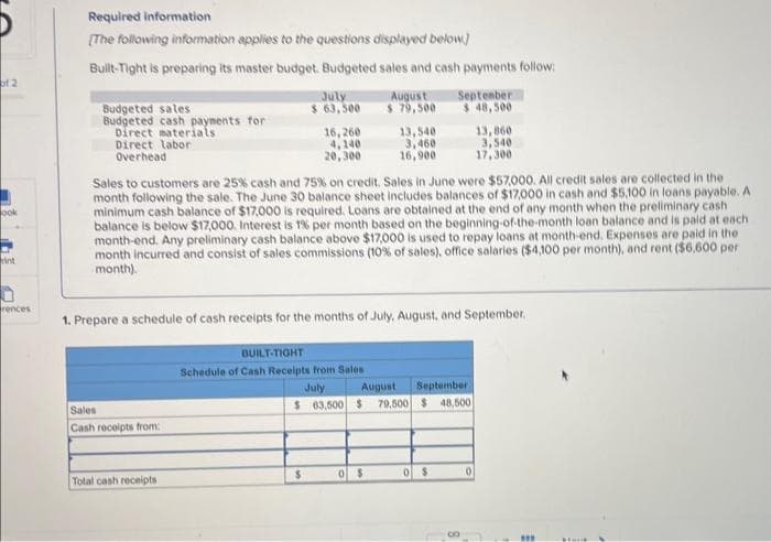 of 2
ook
rint
rences-
Required information
[The following information applies to the questions displayed below]
Built-Tight is preparing its master budget. Budgeted sales and cash payments follow:
Budgeted sales
Budgeted cash payments for
Direct materials
Direct labor
Overhead
Sales
Cash receipts from:
July
$ 63,500
Total cash receipts
16,260
4,140
20,300
Sales to customers are 25% cash and 75% on credit. Sales in June were $57,000. All credit sales are collected in the
month following the sale. The June 30 balance sheet includes balances of $17,000 in cash and $5,100 in loans payable. A
minimum cash balance of $17,000 is required. Loans are obtained at the end of any month when the preliminary cash
balance is below $17,000. Interest is 1% per month based on the beginning-of-the-month loan balance and is paid at each
month-end. Any preliminary cash balance above $17,000 is used to repay loans at month-end. Expenses are paid in the
month incurred and consist of sales commissions (10% of sales), office salaries ($4,100 per month), and rent ($6,600 per
month).
BUILT-TIGHT
Schedule of Cash Receipts from Sales
July
$
August
$79,500
1. Prepare a schedule of cash receipts for the months of July, August, and September.
13,540
3,460
16,900
0$
August September
$ 63,500 $ 79,500 $ 48,500
September
$48,500
0 $
S
13,860
3,540
17,300
0
***