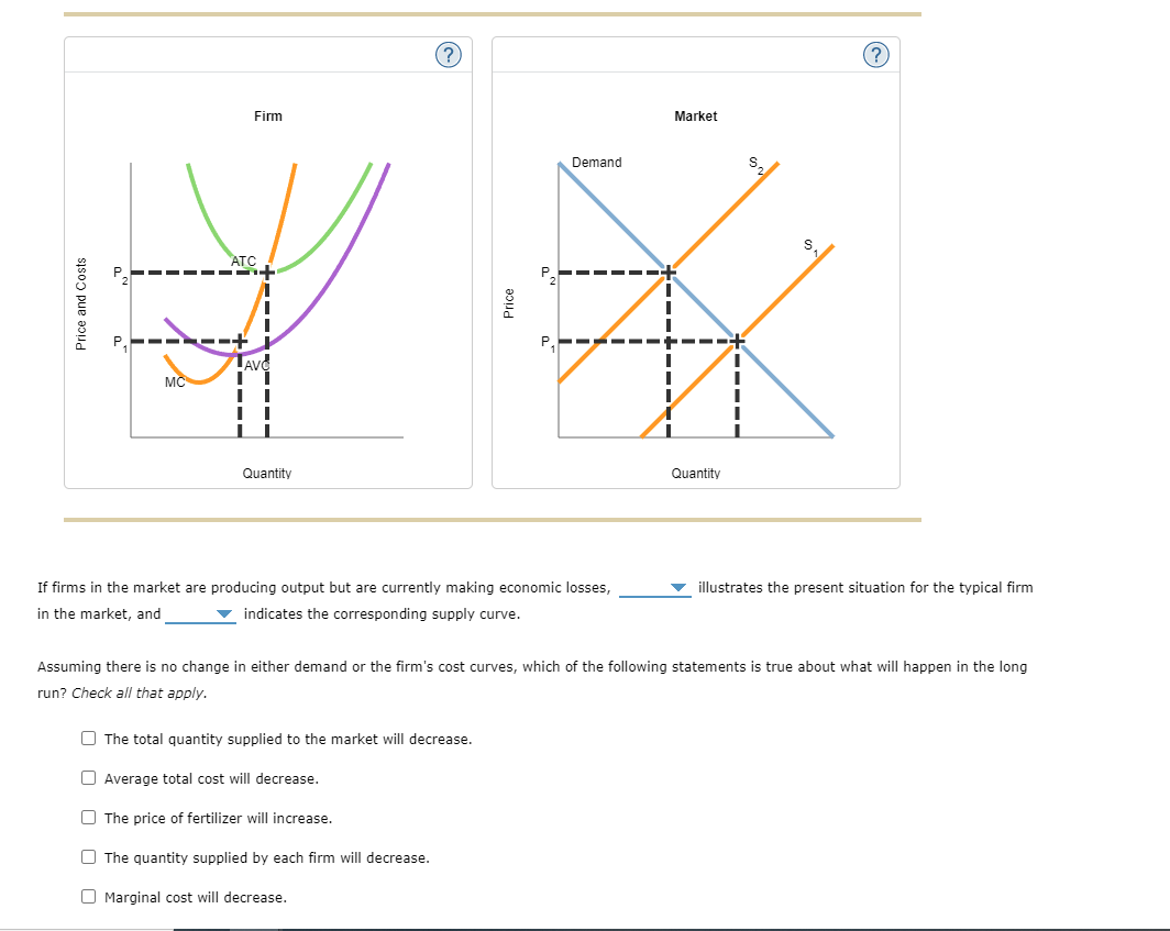 Price and Costs
MC
Firm
-+
LAVO
I
I
Quantity
If firms in the market are producing output but are currently making economic losses,
in the market, and
indicates the corresponding supply curve.
The total quantity supplied to the market will decrease.
Average total cost will decrease.
The price of fertilizer will increase.
Price
The quantity supplied by each firm will decrease.
Demand
Marginal cost will decrease.
Market
I
I
Quantity
S₂
Assuming there is no change in either demand or the firm's cost curves, which of the following statements is true about what will happen in the long
run? Check all that apply.
S
(?)
illustrates the present situation for the typical firm