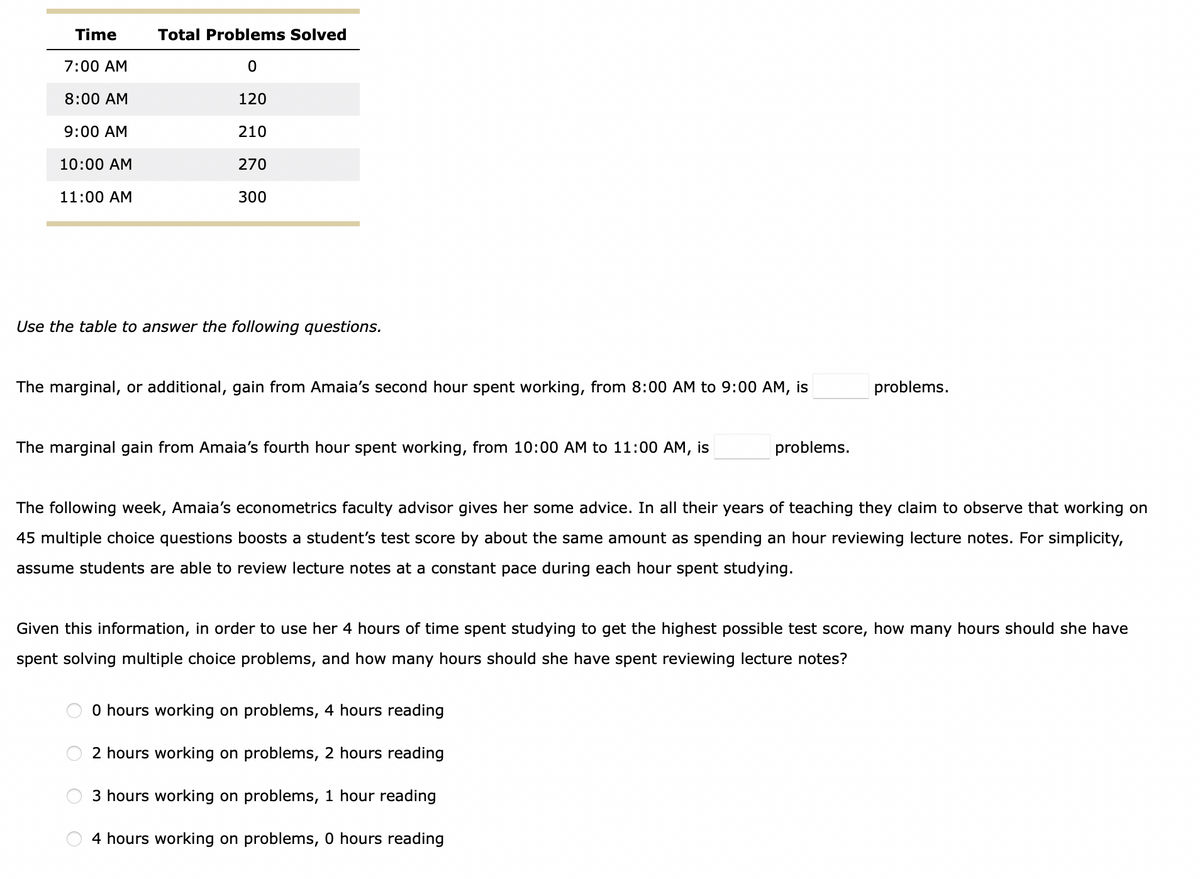 Time
7:00 AM
8:00 AM
9:00 AM
10:00 AM
11:00 AM
Use the table to answer the following questions.
Total Problems Solved
0
120
210
270
300
The marginal, or additional, gain from Amaia's second hour spent working, from 8:00 AM to 9:00 AM, is
The marginal gain from Amaia's fourth hour spent working, from 10:00 AM to 11:00 AM, is
O
The following week, Amaia's econometrics faculty advisor gives her some advice. In all their years of teaching they claim to observe that working on
45 multiple choice questions boosts a student's test score by about the same amount as spending an hour reviewing lecture notes. For simplicity,
assume students are able to review lecture notes at a constant pace during each hour spent studying.
OO
Given this information, in order to use her 4 hours of time spent studying to get the highest possible test score, how many hours should she have
spent solving multiple choice problems, and how many hours should she have spent reviewing lecture notes?
0 hours working on problems, 4 hours reading
2 hours working on problems, 2 hours reading
problems.
3 hours working on problems, 1 hour reading
problems.
4 hours working on problems, 0 hours reading