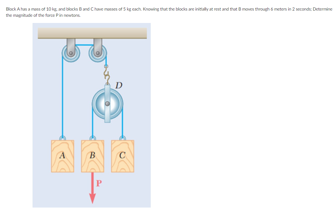 Block A has a mass of 10 kg, and blocks B and C have masses of 5 kg each. Knowing that the blocks are initially at rest and that B moves through 6 meters in 2 seconds; Determine
the magnitude of the force P in newtons.
