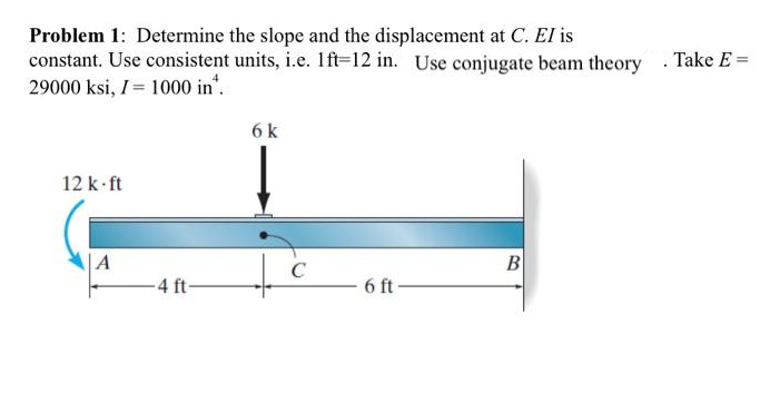 Problem 1: Determine the slope and the displacement at C. El is
constant. Use consistent units, i.e. 1ft-12 in. Use conjugate beam theory
29000 ksi, I = 1000 in¹.
12 k-ft
A
-4 ft-
6 k
6 ft
B
Take E=