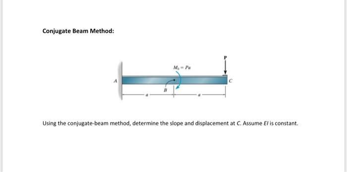 Conjugate Beam Method:
M₂-Pa
Using the conjugate-beam method, determine the slope and displacement at C. Assume El is constant.