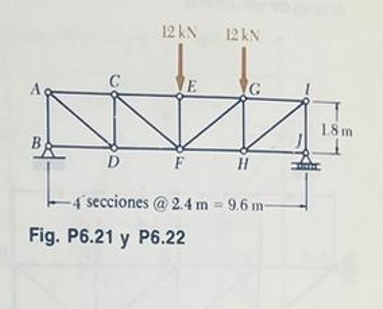 A
C
D
12 kN 12 kN
E
Fig. P6.21 y P6.22
G
-4 secciones @ 2.4 m = 9.6 m-
1.8m