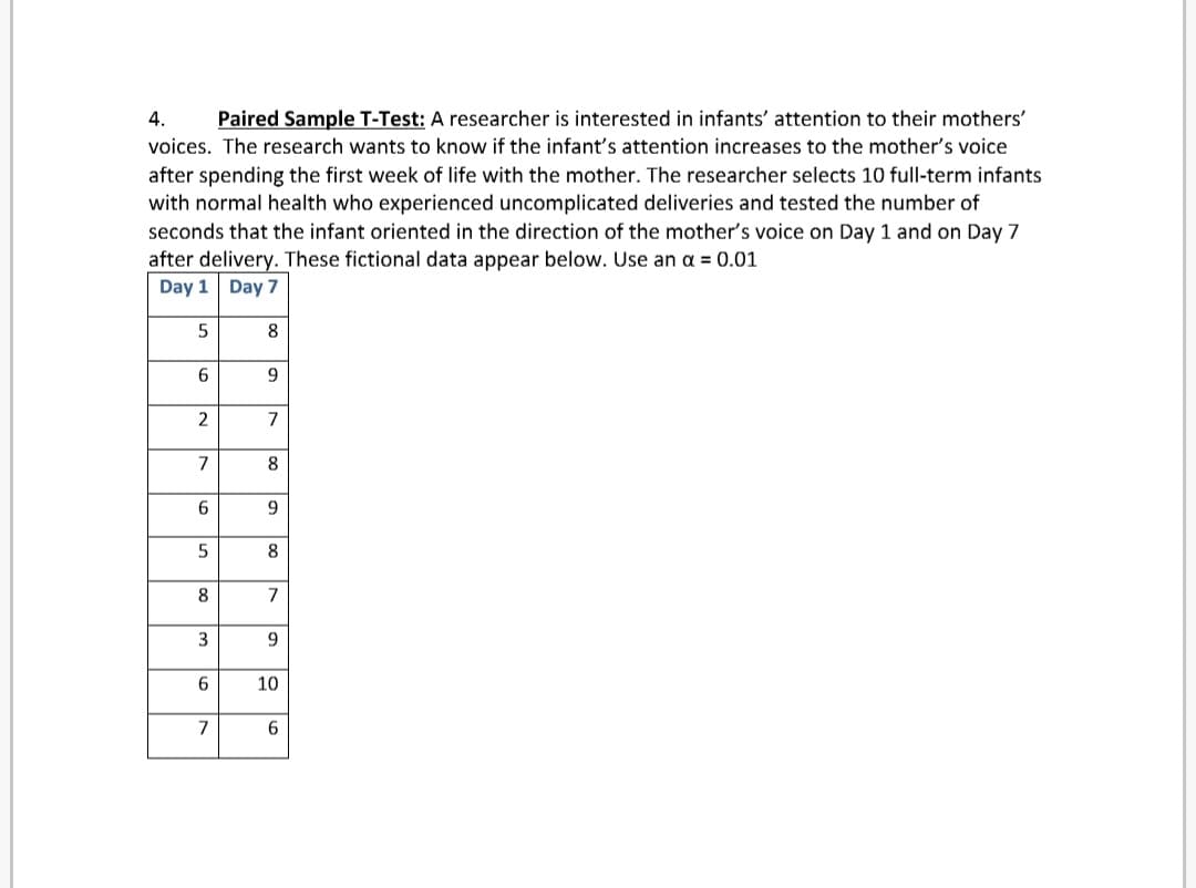 4. Paired Sample T-Test: A researcher is interested in infants' attention to their mothers'
voices. The research wants to know if the infant's attention increases to the mother's voice
after spending the first week of life with the mother. The researcher selects 10 full-term infants
with normal health who experienced uncomplicated deliveries and tested the number of
seconds that the infant oriented in the direction of the mother's voice on Day 1 and on Day 7
after delivery. These fictional data appear below. Use an a = 0.01
Day 1 Day 7
5
6
2
7
6
5
00
8
Io
3
6
7
8
9
7
8
9
8
7
9
10
6