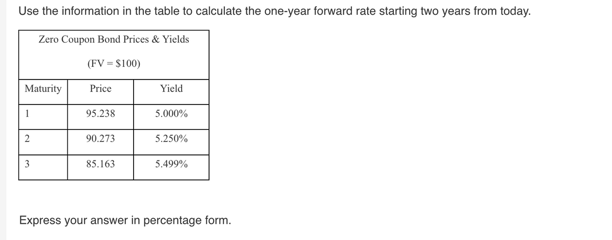 Use the information in the table to calculate the one-year forward rate starting two years from today.
Zero Coupon Bond Prices & Yields
(FV = $100)
Maturity
1
2
3
Price
95.238
90.273
85.163
Yield
5.000%
5.250%
5.499%
Express your answer in percentage form.
