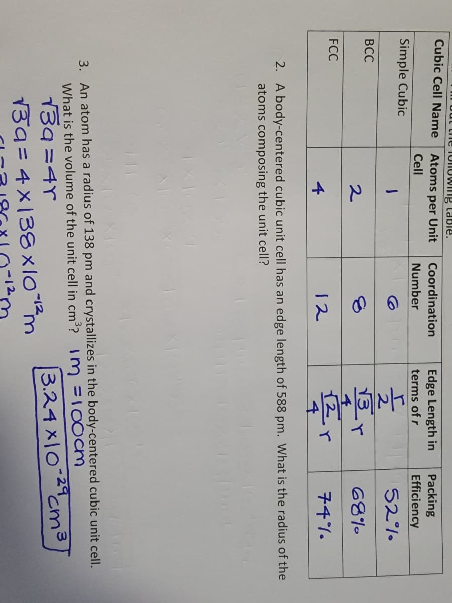 ut the luiIUWIng table.
Cubic Cell Name
Atoms per Unit
Coordination
Edge Length in
Packing
Cell
Number
terms of r
Efficiency
Simple Cubic
52%
2.
ВСС
13
68%
2
FCC
12 r
74%.
4
12
2. A body-centered cubic unit cell has an edge length of 588 pm. What is the radius of the
atoms composing the unit cell?
3. An atom has a radius of 138 pm and crystallizes in the body-centered cubic unit cell.
What is the volume of the unit cell in cm?? im =10 ocm
139 =4r
3.24 x102cm3
-12
139= 4 x138 x10m
