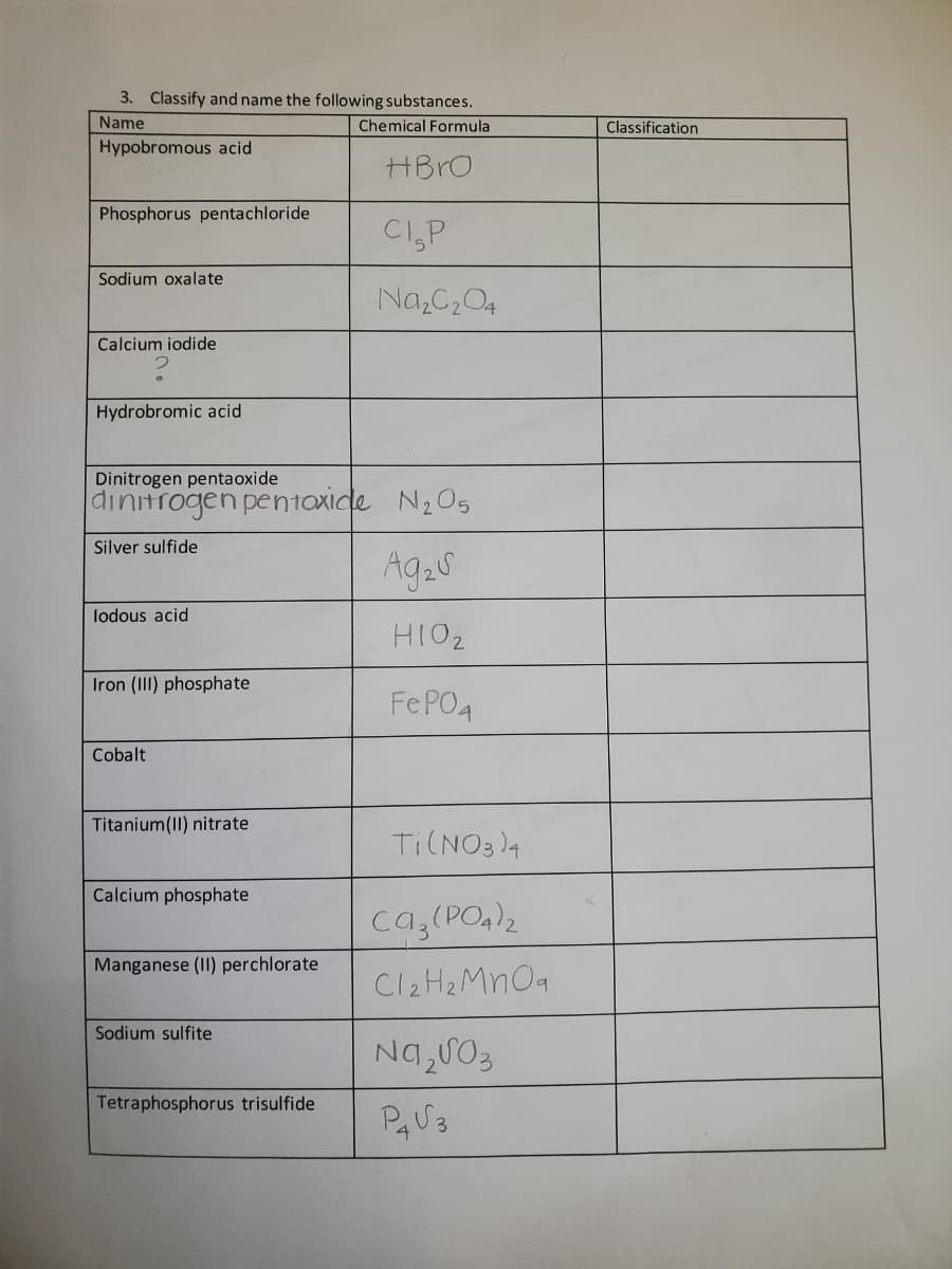 3. Classify and name the following substances.
Chemical Formula
Name
Classification
Hypobromous acid
HB O
Phosphorus pentachloride
Sodium oxalate
Na C204
Calcium iodide
Hydrobromic acid
Dinitrogen pentaoxide
dinitrogen pentaxide N205
Silver sulfide
lodous acid
HIO2
Iron (III) phosphate
Fe PO4
Cobalt
Titanium(II) nitrate
Ti(NO3 )4
Calcium phosphate
ca,(PO)2
Manganese (II) perchlorate
ClaH2 MnO
Sodium sulfite
Tetraphosphorus trisulfide
