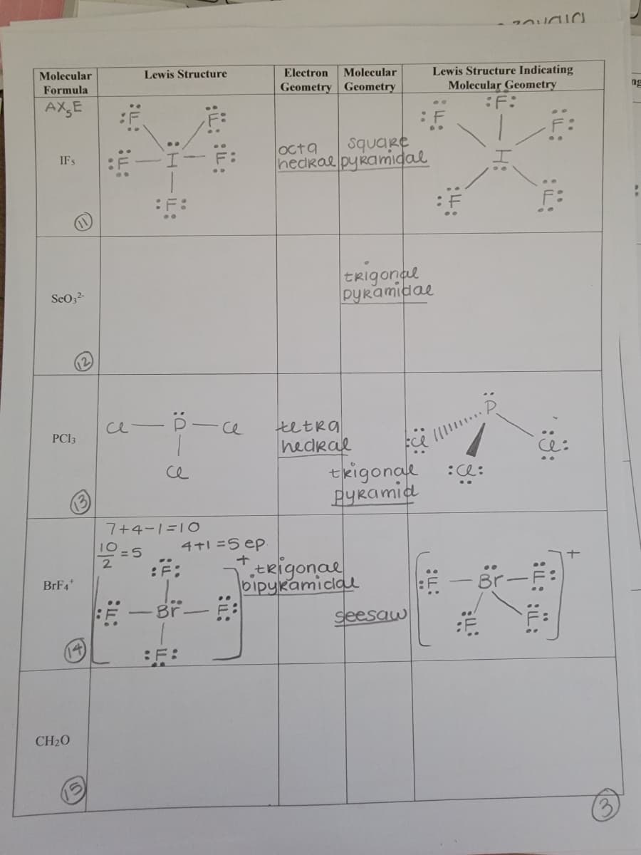 「JIレIレ。
Lewis Structure Indicating
Molecular Geometry
:F:
Molecular
Lewis Structure
Electron
Molecular
ng
Formula
Geometry Geometry
AX,E
:F
square
Octa
hedkal pykamidal
..
IFS
:F:
tRigonal
DYramidae
SeO;?-
te tRa
hedkal
tkigonal
Pyramid
PC3
ce
7+4-1=10
10
4+1 =5 ep.
tRigonal
bipykamical
:F:
BRF4*
-Br-
Seesaw
CH20
:LL: L:
