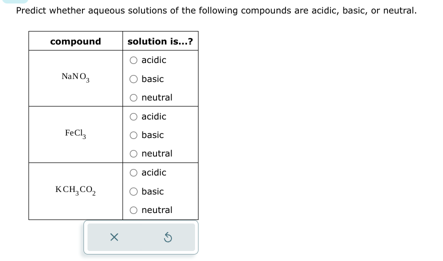 Predict whether aqueous solutions of the following compounds are acidic, basic, or neutral.
compound
solution is...?
acidic
NaNO3
basic
neutral
acidic
FeCl3
basic
neutral
acidic
KCH3CO₂
basic
neutral
✗