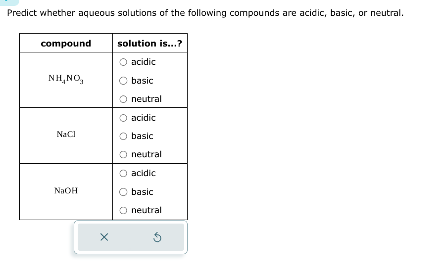 Predict whether aqueous solutions of the following compounds are acidic, basic, or neutral.
compound
solution is...?
acidic
NH4NO3
basic
neutral
acidic
NaCl
basic
neutral
acidic
NaOH
basic
neutral