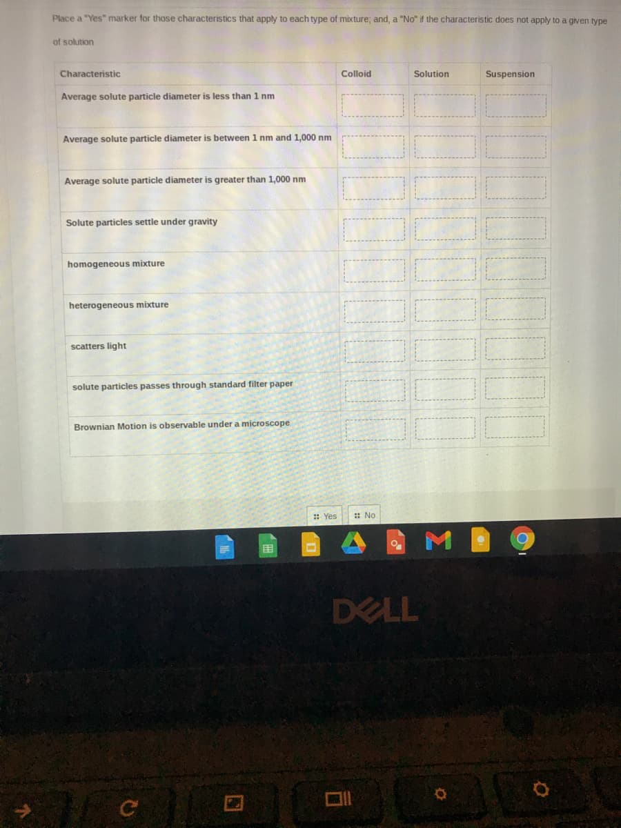 Place a "Yes" marker for those characteristics that apply to each type of mixture; and, a "No" if the characteristic does not apply to a given type
of solution
Characteristic
Colloid
Solution
Suspension
Average solute particle diameter is less than 1 nm
Average solute particle diameter is between 1 nm and 1,000 nm
Average solute particle diameter is greater than 1,000 nm
Solute particles settle under gravity
homogeneous mixture
heterogeneous mixture
scatters light
solute particles passes through standard filter paper
Brownian Motion is observable under a microscope
: Yes
: No
目
DELL
口
