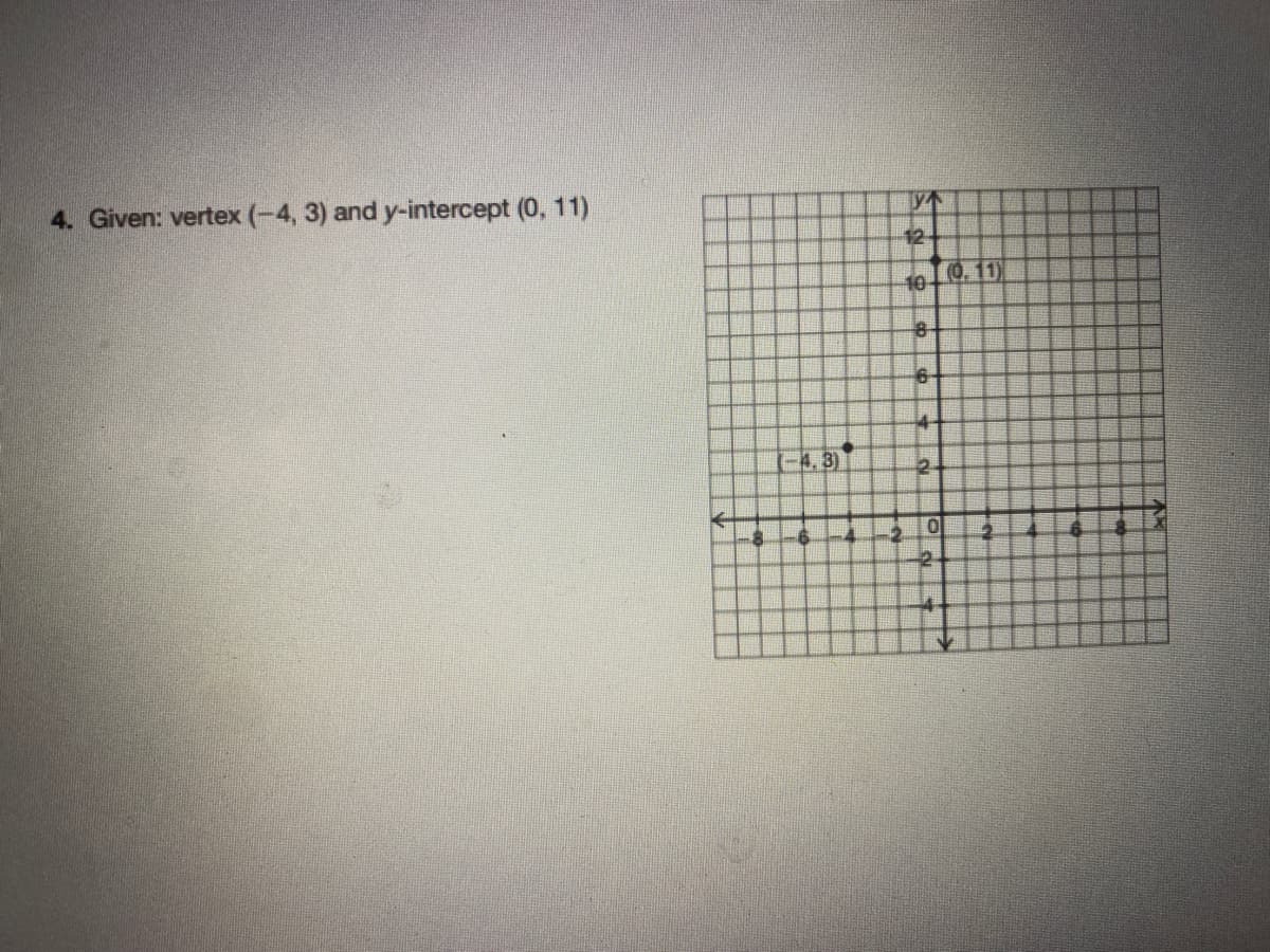 4. Given: vertex (-4, 3) and y-intercept (0, 11)
12
(0.11)
10-
6-
4-
-4.3)
2.
