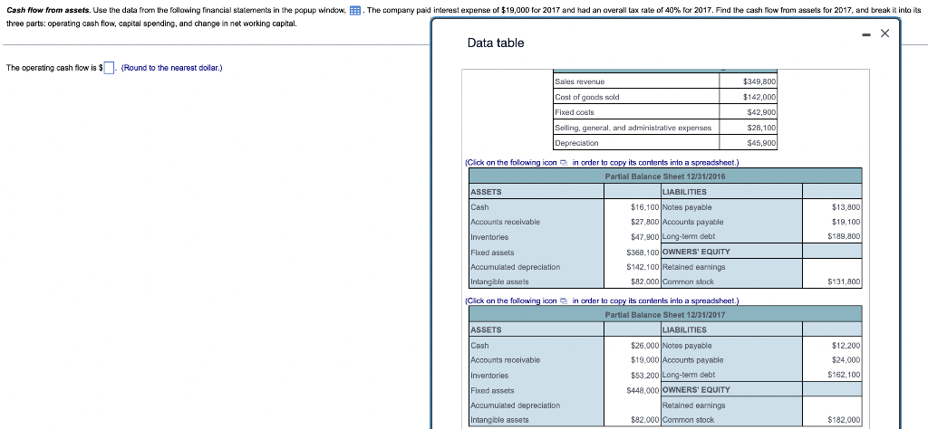 Cash flow from assets. Use the data from the following financial statements in the popup window, The company paid interest expense of $19,000 for 2017 and had an overall tax rate of 40% for 2017. Find the cash flow from assets for 2017, and break it into its
three parts: operating cash flow, capital spending, and change in net working capital.
The operating cash flow is $
(Round to the nearest dollar.)
Data table
Sales revenue
$349,800
Cost of goods sold
$142,000
Fixed costs
$42,900
Selling, general, and administrative expenses
Depreciation
$28,100
$45,900
(Click on the following icon in order to copy its contents into a spreadsheet.)
Partial Balance Sheet 12/31/2016
ASSETS
Cash
Accounts receivable
Inventories
LIABILITIES
$16,100 Notes payable
$13,800
$27,800 Accounts payable
$19,100
$47,900 Long-term debt
$189,800
Fixed assets
$368,100 OWNERS' EQUITY
Accumulated depreciation
$142,100 Retained earnings
Intangible assets
$82,000 Common stock
$131,800
(Click on the following icon in order to copy its contents into a spreadsheet.)
Partial Balance Sheet 12/31/2017
ASSETS
LIABILITIES
Cash
$26,000 Notes payable
$12,200
Accounts receivable
$19,000 Accounts payable
$24,000
Inventories
$53,200 Long-term debt
$162,100
Fixed assets
$448,000 OWNERS' EQUITY
Accumulated depreciation
Retained earnings
Intangible assets
$82,000 Common stock
$182,000
- X