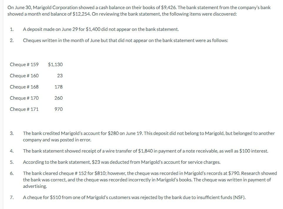 On June 30, Marigold Corporation showed a cash balance on their books of $9,426. The bank statement from the company's bank
showed a month end balance of $12,254. On reviewing the bank statement, the following items were discovered:
1.
A deposit made on June 29 for $1,400 did not appear on the bank statement.
2.
Cheques written in the month of June but that did not appear on the bank statement were as follows:
Cheque # 159
$1,130
Cheque # 160
23
Cheque # 168
178
Cheque # 170
260
Cheque # 171
970
3.
4.
The bank credited Marigold's account for $280 on June 19. This deposit did not belong to Marigold, but belonged to another
company and was posted in error.
The bank statement showed receipt of a wire transfer of $1,840 in payment of a note receivable, as well as $100 interest.
5.
According to the bank statement, $23 was deducted from Marigold's account for service charges.
6.
7.
The bank cleared cheque # 152 for $810; however, the cheque was recorded in Marigold's records at $790. Research showed
the bank was correct, and the cheque was recorded incorrectly in Marigold's books. The cheque was written in payment of
advertising.
A cheque for $510 from one of Marigold's customers was rejected by the bank due to insufficient funds (NSF).