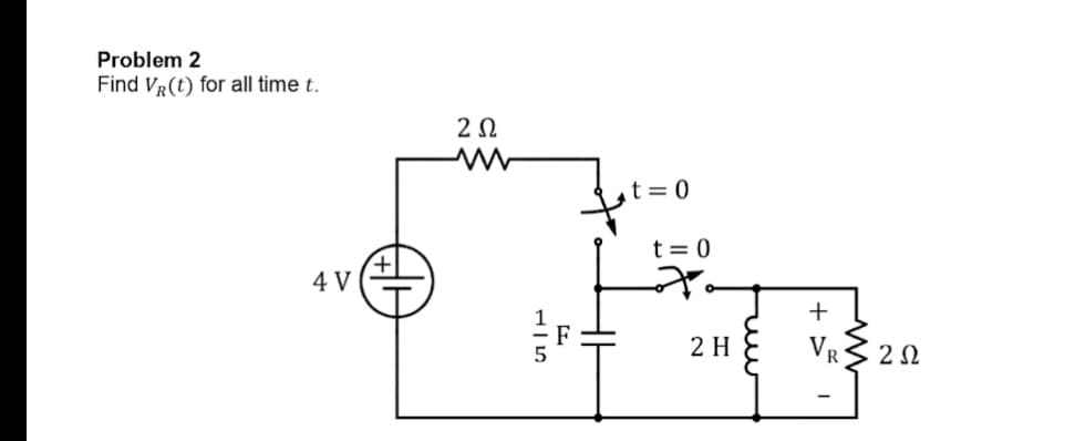 Problem 2
Find VR (t) for all time t.
4 V
202
SIT
t = 0
t = 0
7
2 H
+5
VR
252