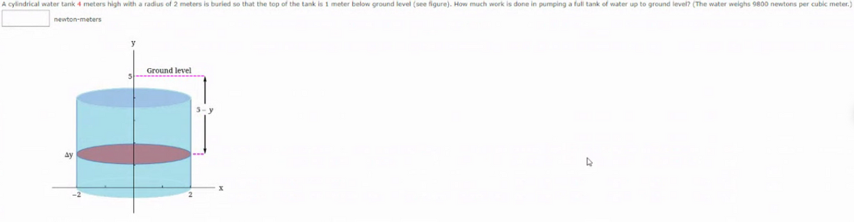 A cylindrical water tank 4 meters high with a radius of 2 meters is buried so that the top of the tank is 1 meter below ground level (see figure). How much work is done in pumping a full tank of water up to ground level? (The water weighs 9800 newtons per cubic meter.
newton-meters
Ground level
5- y
Ay

