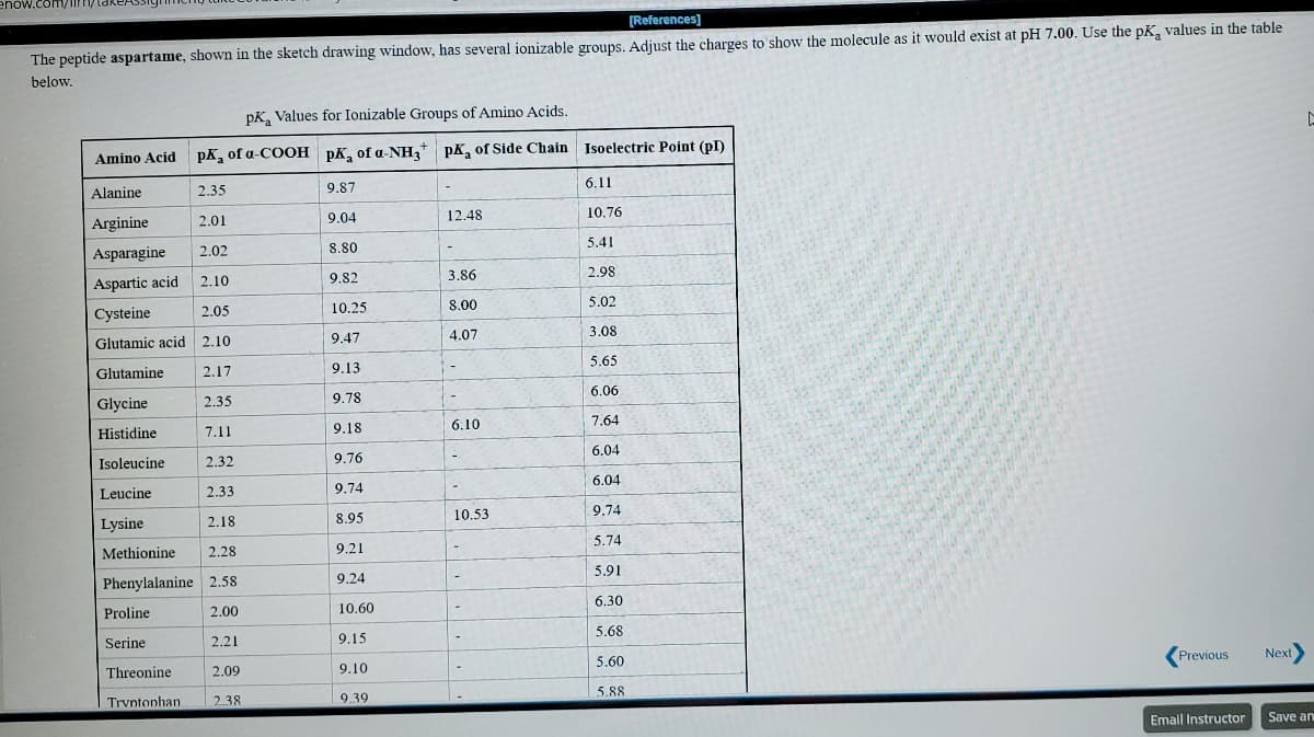 enow.com/
[References]
The peptide aspartame, shown in the sketch drawing window, has several ionizable groups. Adjust the charges to show the molecule as it would exist at pH 7.00. Use the pK, values in the table
below.
pK, Values for Ionizable Groups of Amino Acids.
Amino Acid
pK, of a-COOH pK, of a-NH pK, of Side Chain Isoelectric Point (pI)
9.87
6.11
Alanine
2.35
9.04
12.48
10.76
Arginine
2.01
5.41
Asparagine
2.02
8.80
3.86
2.98
Aspartic acid
2.10
9.82
10.25
8.00
5.02
Cysteine
2.05
Glutamic acid 2.10
9.47
4.07
3.08
5.65
Glutamine
2.17
9.13
6.06
Glycine
2.35
9.78
6.10
7.64
Histidine
7.11
9.18
6.04
Isoleucine
2.32
9.76
6.04
Leucine
2.33
9.74
10.53
9.74
Lysine
2.18
8.95
5.74
Methionine
2.28
9.21
5.91
9.24
Phenylalanine 2.58
6.30
Proline
2.00
10.60
5.68
Serine
2.21
9.15
Previous
Next
5.60
Threonine
2.09
9.10
5.88
Trvntophan
2.38
9.39
Email Instructor
Save an
