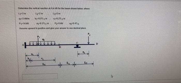 Determine the vertical reaction at A in kN for the beam shown below, where:
L1=3 m
L2=2 m
Lg-2 m
91-2 KN/m
by0.0"Ly m
c-0.2'L1 m
P1=14 AN
a1-0.3L1 m
P2=5 kN
Assume upward is positive and give your answer to one decimal place
D.
L
