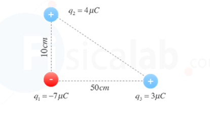 9: = 4µC
Nab
CO
50ст
4 =-7µC
93 = 3µC
10ст
