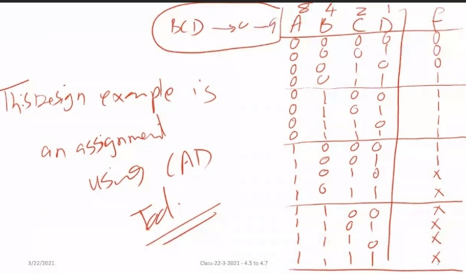 4
BCD su-9 A B C D
ThisDesign pxample is
an assignmend
usug CAD
Tel.
3/22/2021
Class-22-3-2021-4.5 to 4.7
