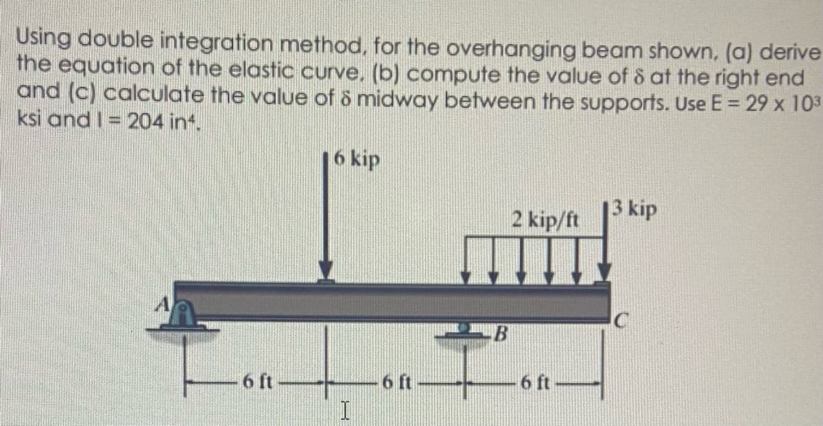 Using double integration method, for the overhanging beam shown, (a) derive
the equation of the elastic curve, (b) compute the value of 8 at the right end
and (c) calculate the value of & midway between the supports. Use E = 29 x 103
ksi and I = 204 in.
6 kip
13 kip
2 kip/ft
6 ft
6 ft
6 ft
